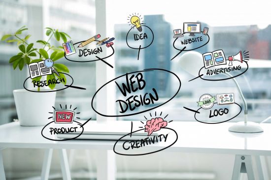 Top Web Design Companies Agency in Technopark